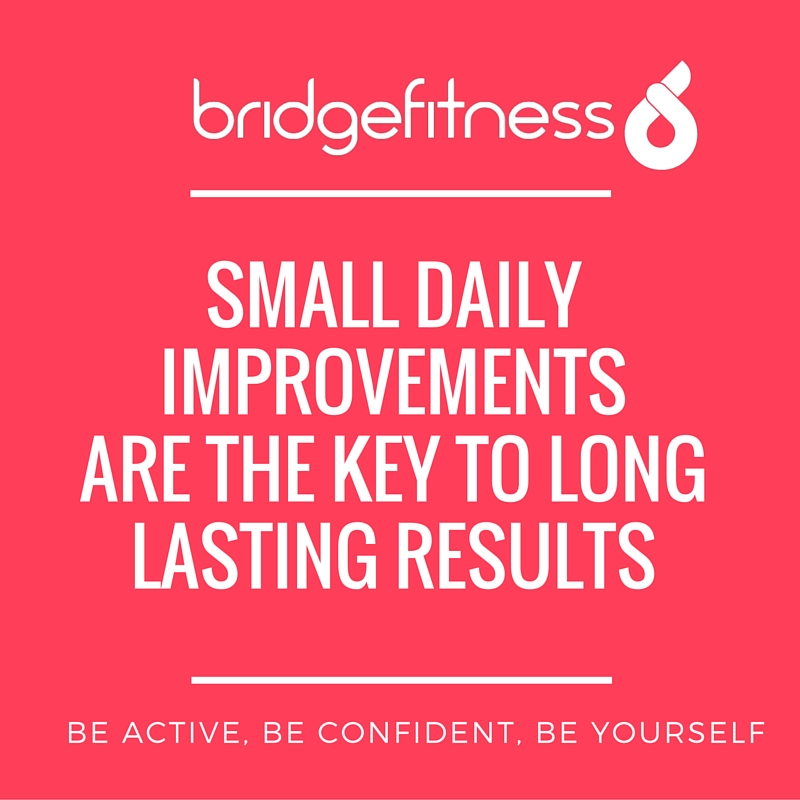 DAILY IMPROVEMENTS